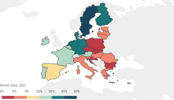 Map of market share of chargeable cars in EU countries