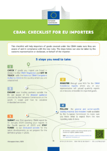 CBAM Checklist image - European Commission